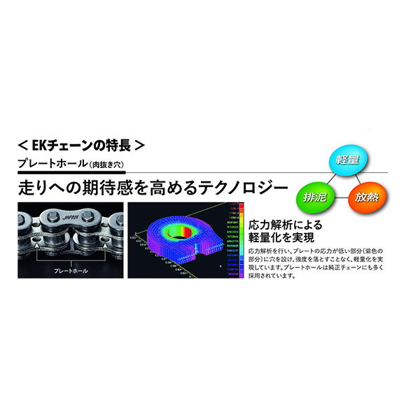 エヌマチェーン:EKチェーン 525SR-X2（GP;GP） 116リンク 圧入クリップジョイント カラー：ゴールド 4571291828681 圧入クリップタイプ バイクチェーン 2