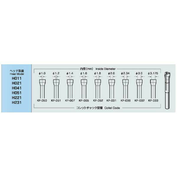 ミニター: コレットチャック （1.4） KP-007 マイクロ グラインダー