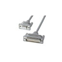 サンワサプライ RS-232Cケーブル KRS-3106FK2(2)