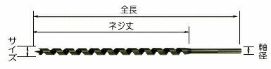 STAR-M（スターエム）:#4L-180 No.4L ロングドリル 18.0mm （木工ドリル） NO.4L 2