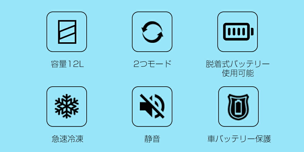 【最大2,000円OFFクーポン+P5倍★7/4 20時~】ポータブル冷蔵庫 12L バッテリー内蔵...