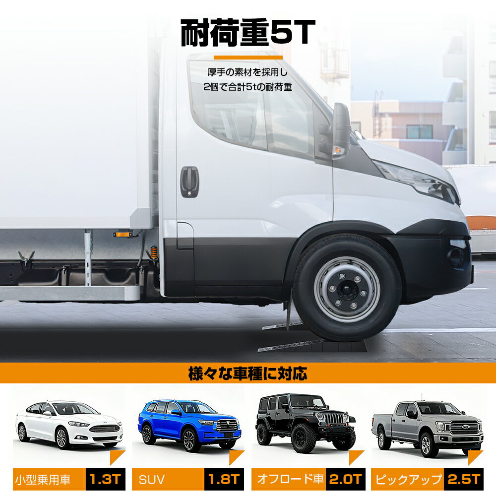 �ں���2,000��OFF�����ݥ�+P5�ܡ�1/9 20��~�ۥ����������� �Ѳٽ�5T �⤵6.5cm���å� 2�������� �������� �֥������� �����䥹������ �������� ���� ���ƥʥ� ������ �ϥ���ե� ������� ������� ����å���� �ڼ�ư��/�ߥ˥Х�/SUV�б���ǽ