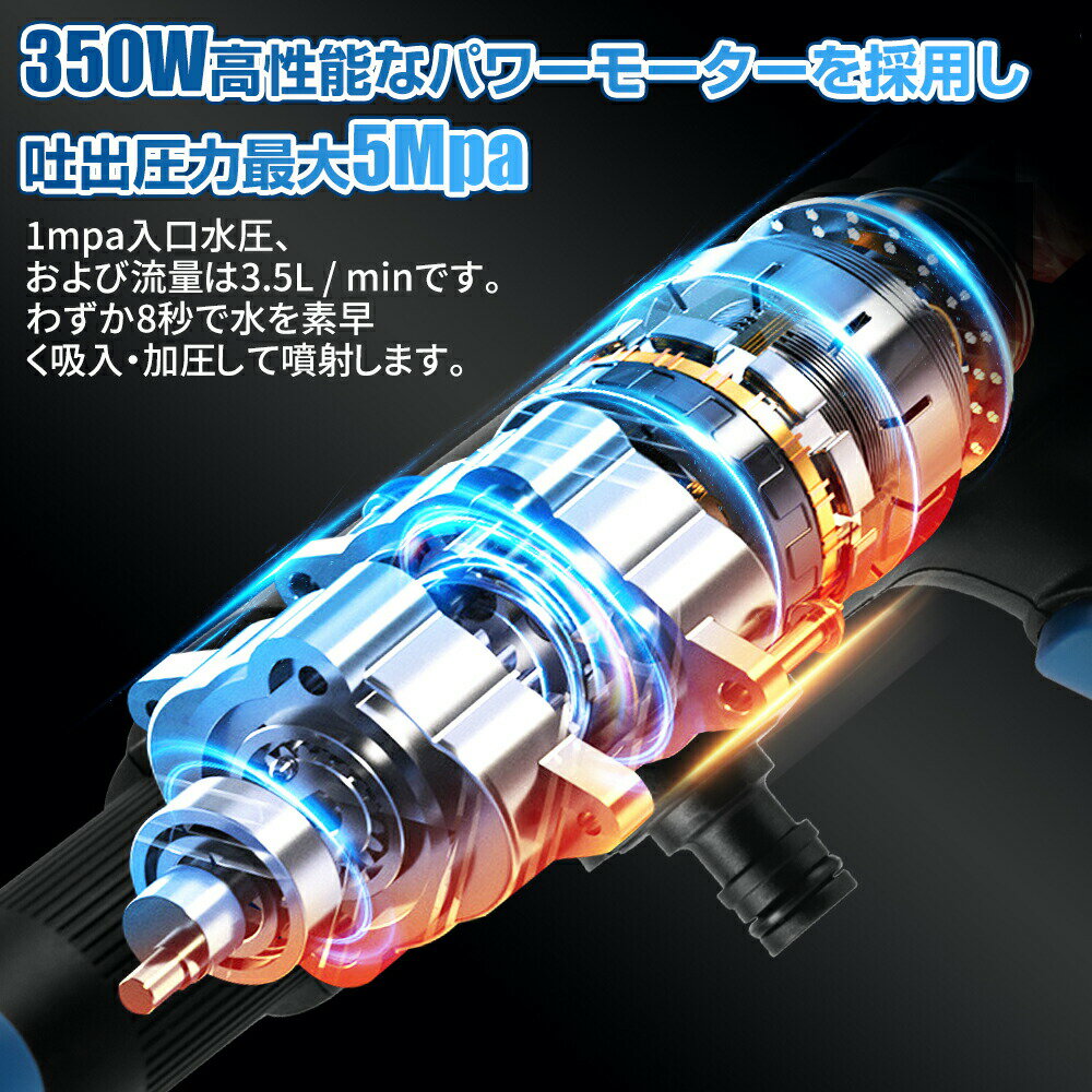 高圧洗浄機 充電式 コードレス高圧洗浄機 ハンディウォッシャー 18V 4.0Ah バッテリ 吐出圧力5Mpa 吐出水量3.5L/min 強力噴射 MAXモード最大30分稼動 低騒音65db 6m給水ホース 軽量2.2KG 洗車/庭/屋外/階段/外壁/ベランダ