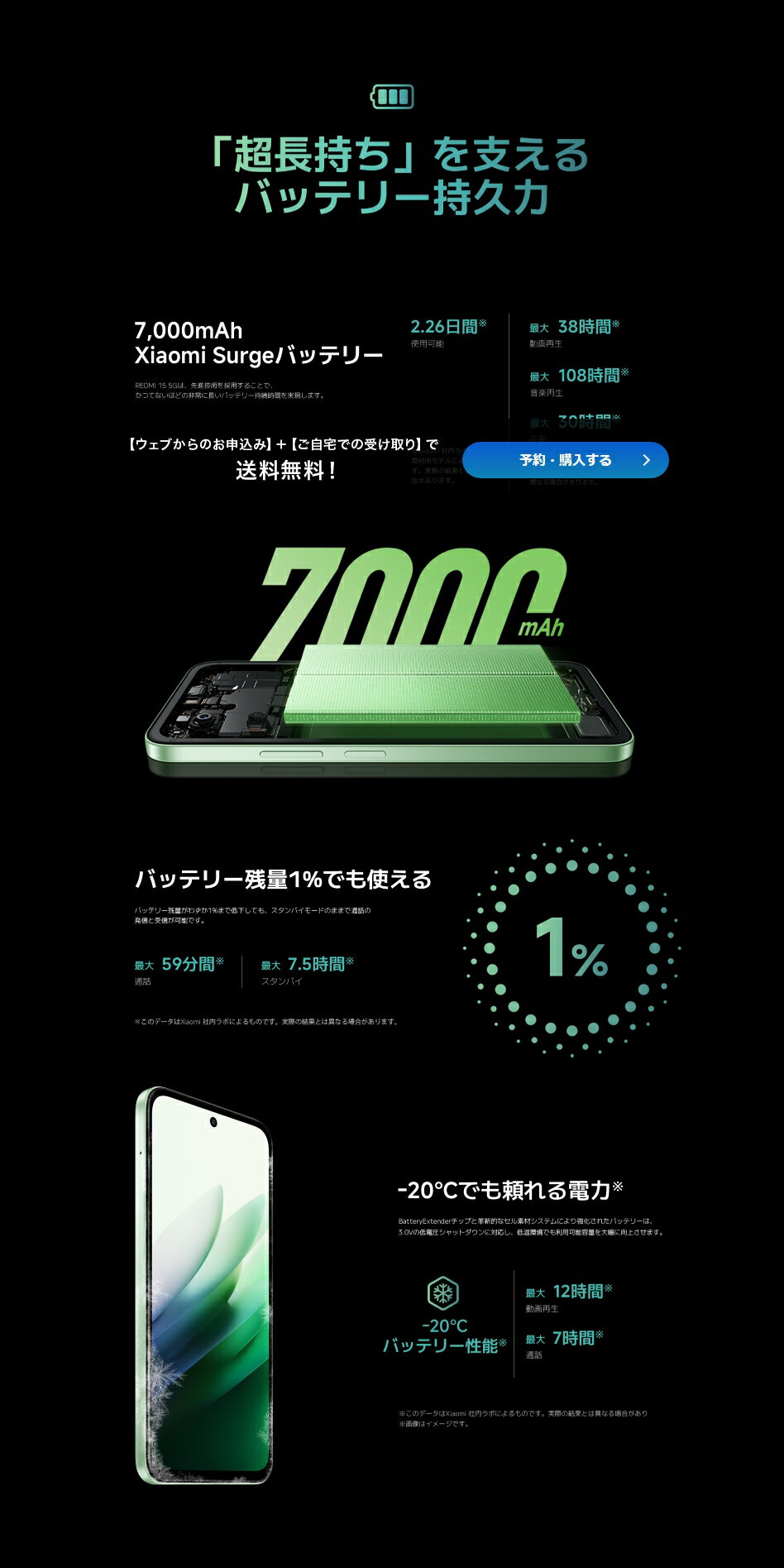 ＼楽天ランキング入賞／ 「新品」SIMフリー REDMI15 5G 128GB 6.9インチ FHD [ バッテリ―7000mAh 超長持ち ] SoftBank版 Xiaomi SIMフリー シャオミ スマホ REDMI スマホ本体 【あす楽】 - Image 3