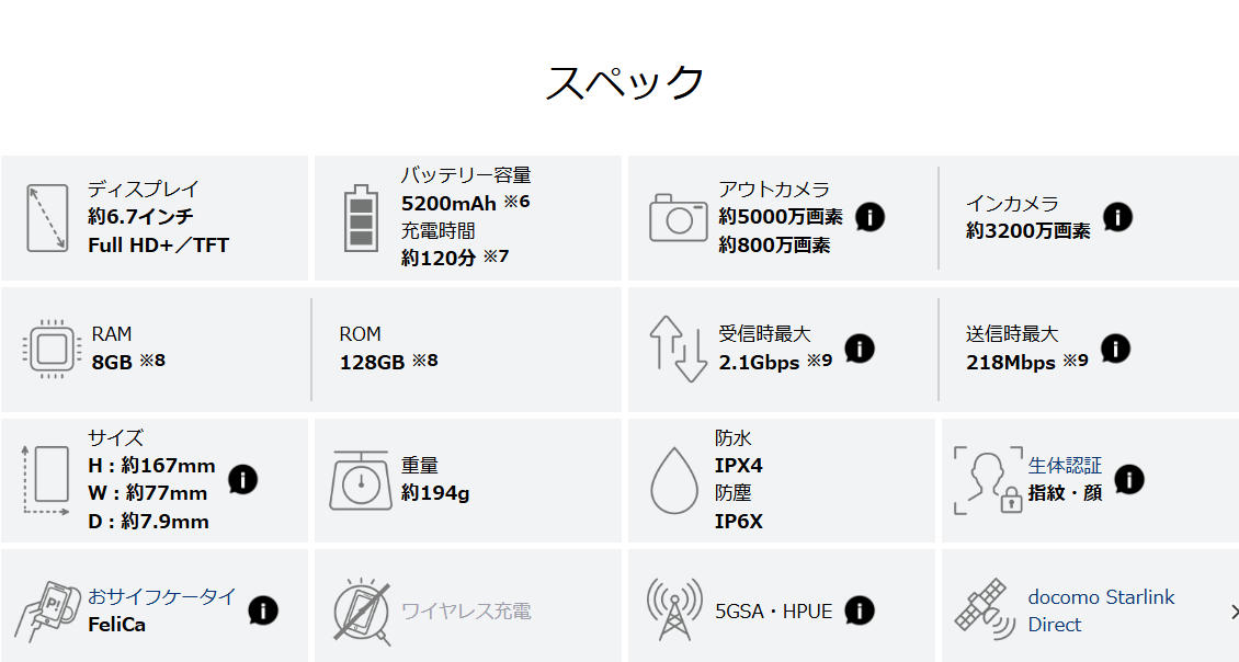 「新品」　SIMフリー moto g37 8+128GB 6.7インチ 「SoftBank版A601MO・docomo版M-51G 」MOSAQ1 スマホ本体 商品画像2