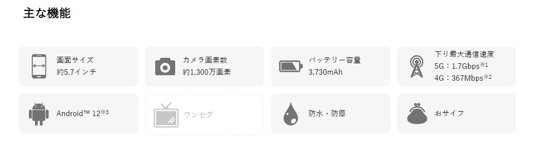 「新品」SIMフリー AQUOS wish2 (A204SH) Charcoal シムフリー スマホ 本体 【即納】【あす楽】 - Image 2