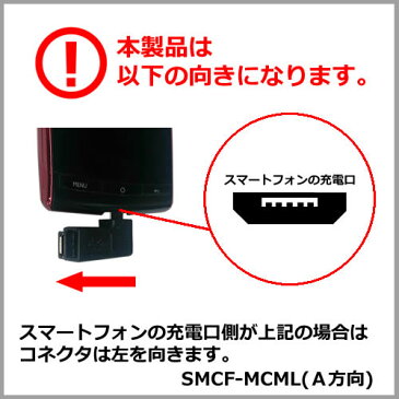 MicroUSB 直角 変換コネクタ (A方向)microUSB B(メス)ーmicroUSB B 直角(オス)SSA SMCF-MCML充電 / データ通信 対応【RCP】ポスト投函便配送
