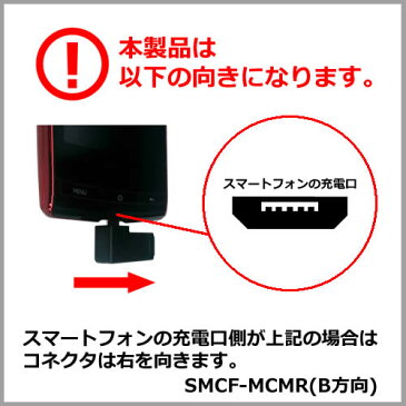 MicroUSB 直角 変換コネクタ (B方向)microUSB(メス)ーmicroUSB 直角(オス)SSA SMCF-MCMR充電 / データ通信 対応【RCP】メール便対応