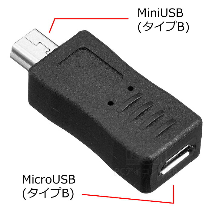 microUSB - miniUSB 変換コネクタMicroUSB B (メス)- miniUSB B (オス)SSA SMCM-MIFSMCM-MIF