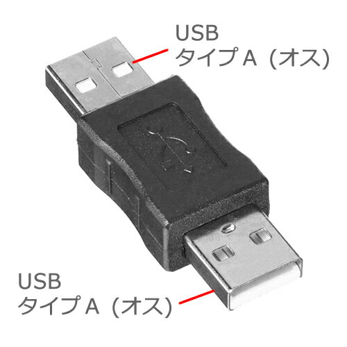 USB (オス-オス) 変換コネクタUSB A...の紹介画像2