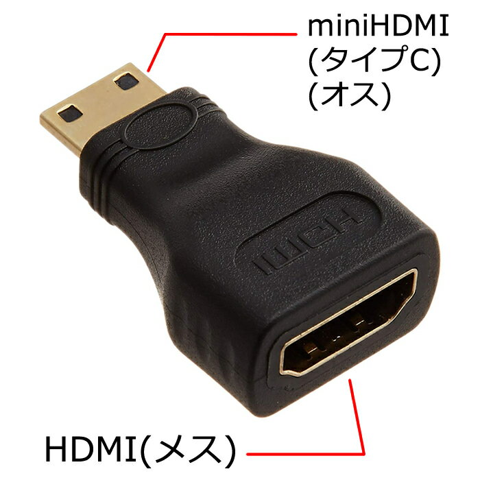 HDMI - miniHDMI 変換アダプタHDMI A(メス) - miniHDMI(タイプC)(オス)YouZipper HDX-MINIビデオカメラ対応メール便配送対応