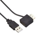 HDMI 補助電源ケーブル ［USB補助タイプ］バスパワー不足用ブースターアダプタ【SSA】SHDM-HDMUFire TV Stick Chromecast 動作検証済みメール便配送対応