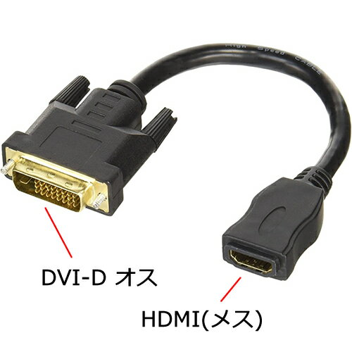 DVI to HDMI Ѵ ץ 1080PбDVI-D()- HDMI(A(᥹))ӥ IC-DVHDMI-15Hб Windows7/8/10/11б᡼б