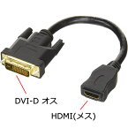 DVI to HDMI 変換 アダプタ 1080P対応DVI-D(オス)- HDMI(タイプA(メス))エスエスエーサービス IC-DVHDMI-15H双方向入出力対応 Windows7/8/10/11対応メール便対応