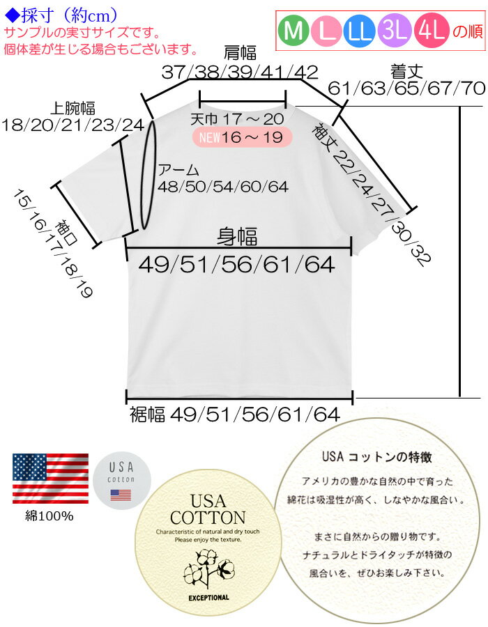 【即納】M～4L USAコットン 綿100% 半袖Tシャツ 丸首 カットソー クルーネック 半...