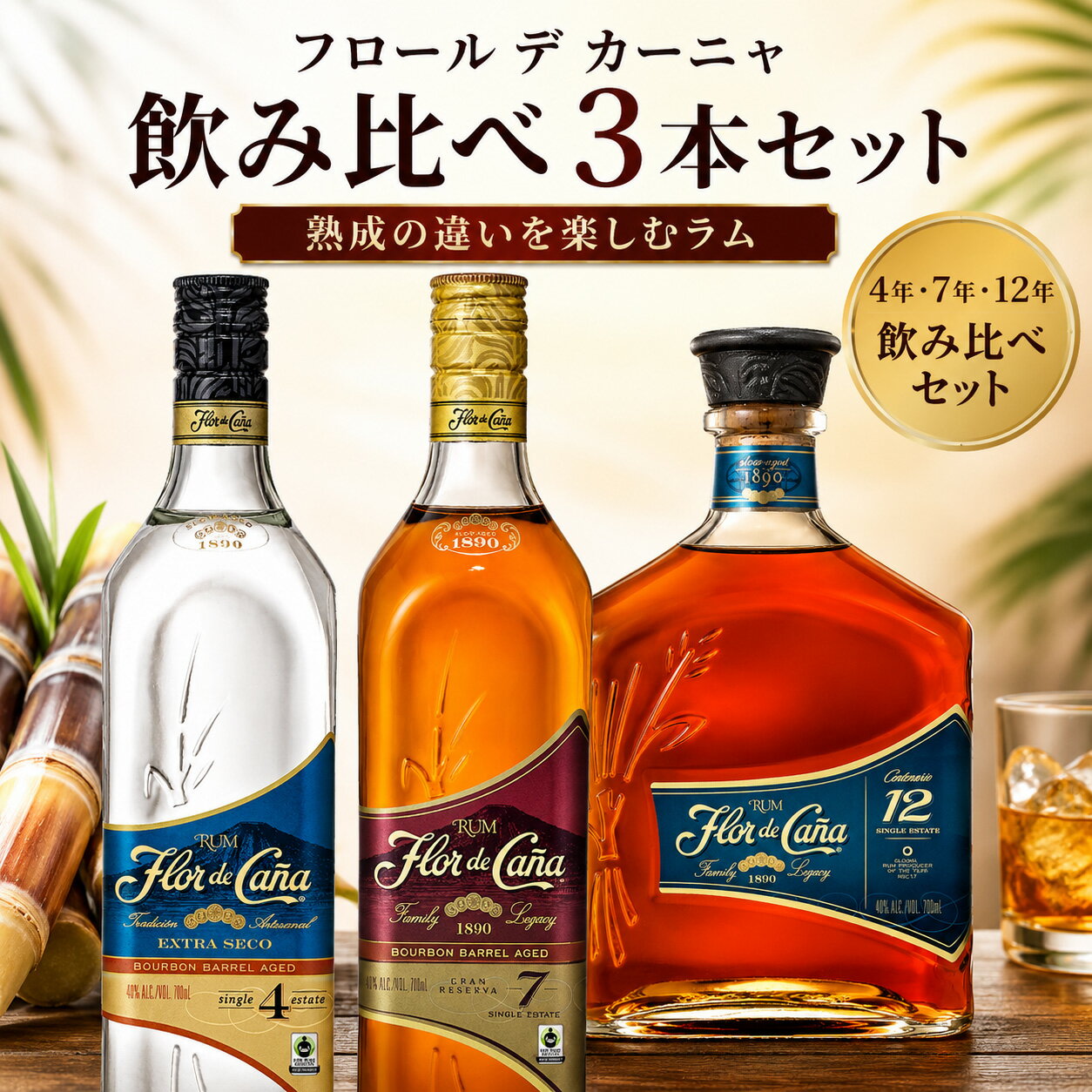ギフト ラム酒 洋酒 プレゼント ギフトラッピング可 フロール デ カーニャ 4年・7年・12年 700ml×各1本（Flor de Cana RUM）｜熟成別テイスティング ラム酒 ギフト