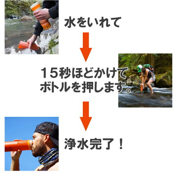 UL.ウォーターピュリファイヤーボトル【ブルー】GRAYL(グレイル)世界中どこでも使える浄水器内容量473ml≪あす楽対応≫