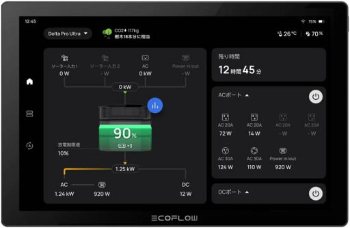 EcoFlow PowerInsightエコフロー EcoFlow PowerInsightエコフロー