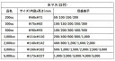 18-8ステンレス 計量カップ 水マス(口つき) 1000cc (1000ml) 日本製 メジャーカップ 計量コップ 2