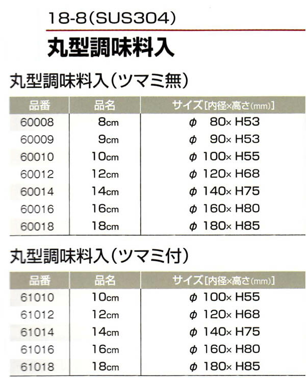 丸型調味料入れ 12cm ツマミ無 ステンレス AG