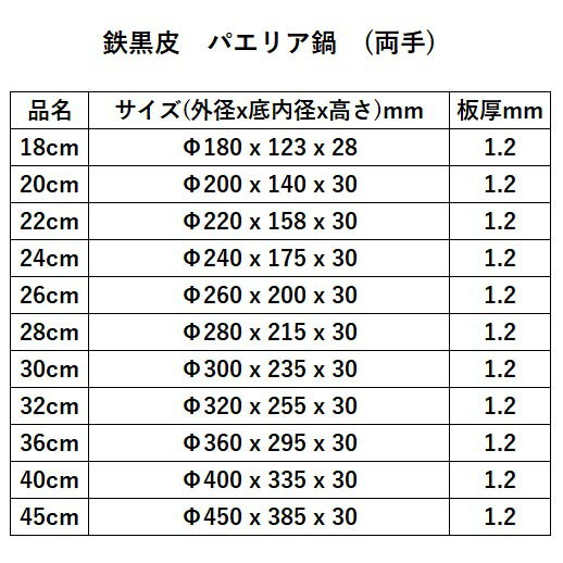 鉄 パエリア鍋 22cm パエリアパン 3