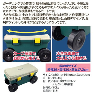 装着するだけで、どこでも虫よけ効果!虫虫除け虫よけリングブレス虫除けバンドハーブ蚊対策●なが〜もち虫よけベルト2本セット