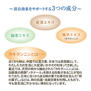 【ポイント10倍】デオドラントウォータースプレー消臭制汗全身保湿化粧水●PapilioパピリオリフレッシュウォーターF