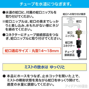 【ポイント10倍】【送料無料】【あす楽】水を霧状に放出して周囲をヒンヤリ快適に●ミストdeクールシャワー(ノズル10個・ホース15m)