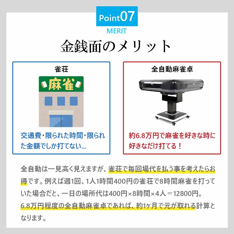 全自動麻雀卓,雀荘,メリット,金銭面