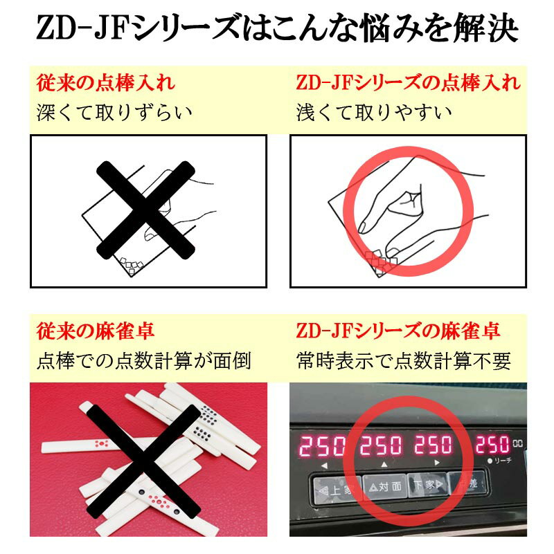 麻雀セット,麻雀点棒,麻雀テーブル