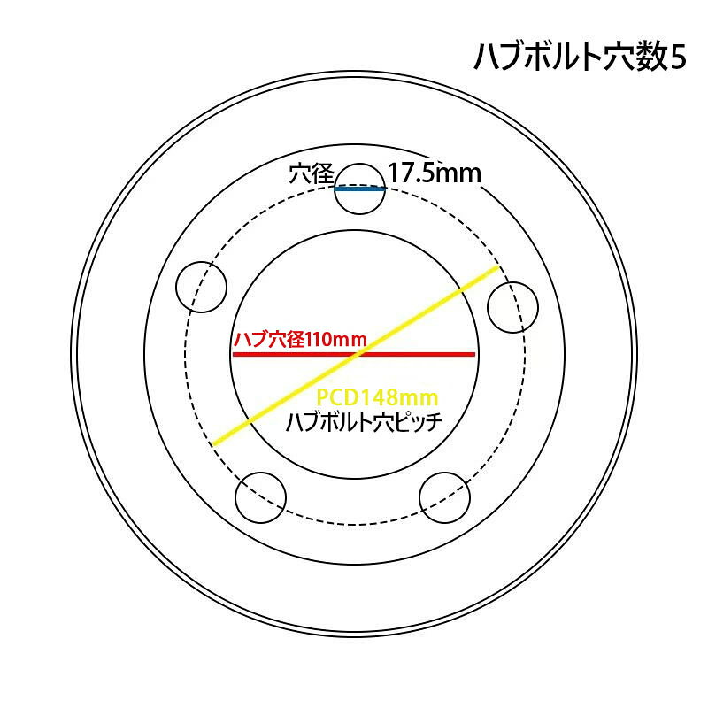 麻雀卓と工具の専門店 工房一番のフォークリフト タイヤ 新品 フォークリフト ノーパンクタイヤ 合わせ式 ホイール付 1本 18×7-8タイヤ 取付穴径17.5mm×5穴 ハブ穴径110mm PCD148mm ブラック 黒 ノーパンク 産業車両用 フォークリフト用ノーパンクタイヤ フォークリフト 重機 後輪 交換 トヨタ 日産 スペア｜アングル3