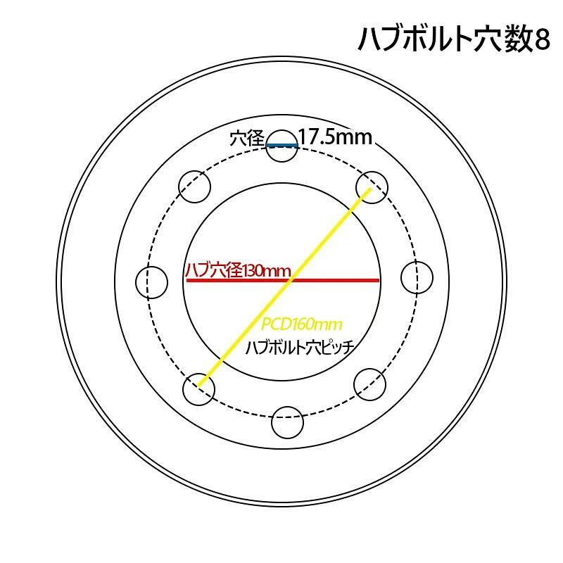麻雀卓と工具の専門店 工房一番のフォークリフト タイヤ 新品 フォークリフト ノーパンクタイヤ ホイール付 1本 21×8-9タイヤ 取付穴径17.5mm×8穴 ハブ穴径約130mm PCD160mm ノーパンク ブラック 黒 産業車両 フォークリフト用ノーパンクタイヤ フォークリフト 重機 後輪交換 コマツ スペア 圧入済 組込済｜アングル3