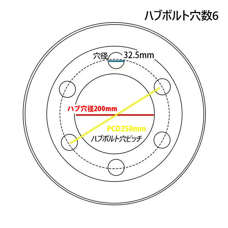 麻雀卓と工具の専門店 工房一番のフォークリフト タイヤ 新品 ノーパンクタイヤ ホイール付ですぐ使える セット済 1本 300-15タイヤ 取付穴径32.5mm×6 ハブ穴径200mm PCD250mm ブラック 黒 ノーパンク 産業車両 フォークリフト用ノーパンクタイヤ 重機 車輪 交換 圧入済 組込済 スペア交換 カウンターTCM｜アングル2