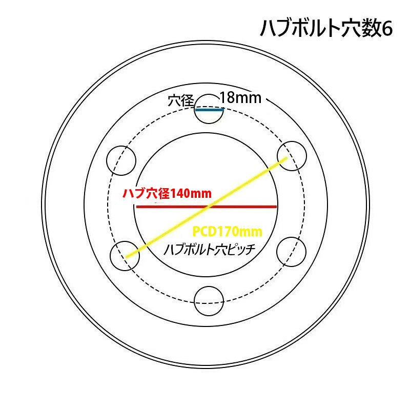 麻雀卓と工具の専門店 工房一番のフォークリフト タイヤ 新品 フォークリフト ノーパンクタイヤ セット済ホイール付 1本 6.00-9タイヤ 取付ボルト穴径18mm×6穴 ハブ穴径140mm PCD170mm ブラック 黒 ノーパンク 産業車両 フォークリフト用ノーパンクタイヤ 重機 車輪交換 黒 住友 sumitomo カウンター 圧入済｜アングル3