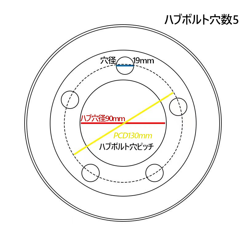 麻雀卓と工具の専門店 工房一番のフォークリフト タイヤ 新品 フォークリフト ノーパンクタイヤ リング式ホイール付10本 タイヤサイズ 18×7-8 リム幅 4.25/4.33 穴数5 ハブ穴径90mm ブラック ノーパンク 産業車両用 フォークリフト用ノーパンクタイヤ フォークリフト 重機 車輪 交換 NICHIYU ニチユ スペア｜アングル3