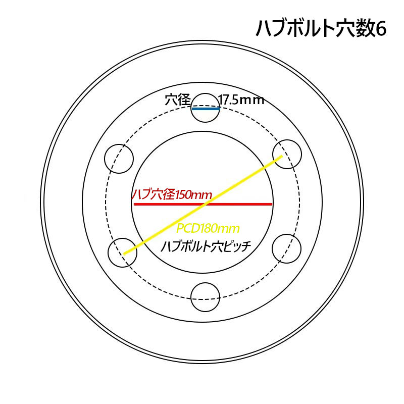 麻雀卓と工具の専門店 工房一番のフォークリフト タイヤ フォークリフト ノーパンクタイヤ 合わせ式ホイール付 1本 タイヤサイズ 6.50-10 リム幅 5.00 穴数6 ハブ穴径150mm ブラック ノーパンク 産業車両用 フォークリフト用ノーパンクタイヤ フォークリフト 重機 車輪 交換 トヨタ コマツ 日産 三菱 スペア｜アングル3