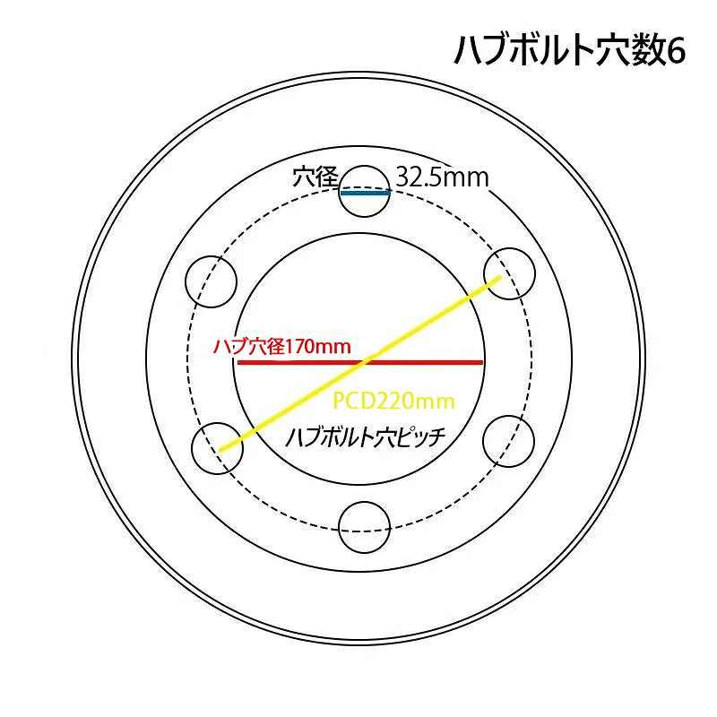 麻雀卓と工具の専門店 工房一番のフォークリフト タイヤ 新品 ノーパンクタイヤ ホイール付 セット済 1本 28×9-15タイヤ 取付穴32.5mm×8 ハブ穴170mm PCD220mm ブラック 黒 ノーパンク 産業車両 フォークリフト用ノーパンクタイヤ 重機 車輪 交換 圧入済 組込済 スペア交換 カウンターコマツ mitsubishi｜アングル2