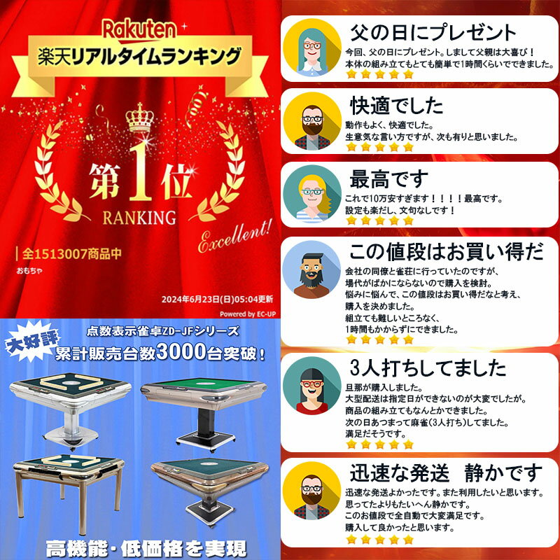 ����ư����� ����ɽ�� �ޤꤿ���� �ޡ�������� ������28�ߥ��ס�2������ �Ų������� ZD-JF-JHB|����ơ��֥� ������ ��² ��� ���� �ץ쥼��� �ޡ������ơ��֥� ����� ����� ��� �ơ��֥� ��ư ����� 28�ߥ� �ޡ������ ���� ��ư�� �֥饦�� ������ʥץ쥼���