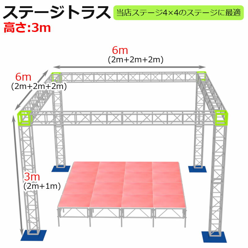 【エントリーでP10倍】トラスセット ステージ...の紹介画像2