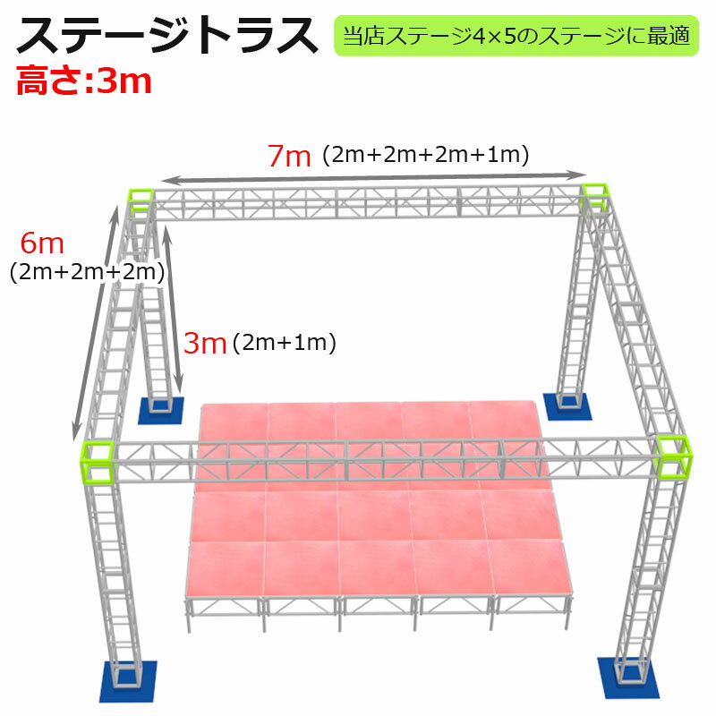 【エントリーでP10倍】トラスセット ステージ...の紹介画像2