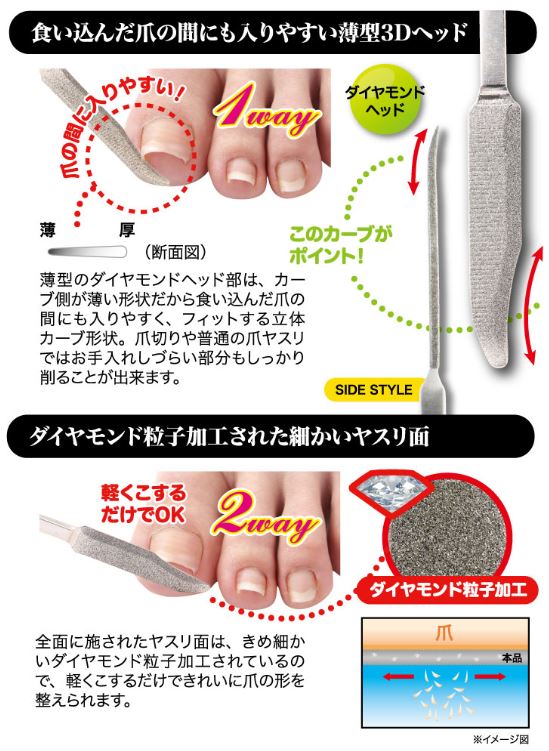 アイデアインフォの爪ヤスリ　ダイヤモンド巻き爪ヤスリ　【メール便】食い込んだ爪の間にも入りやすい薄型ヘッド ダイヤモンド粒子加工されているのできれいに爪を整えられる フットケア　母の日 敬老の日｜アングル2