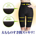 ハイウエスト太ももスリムショーツ