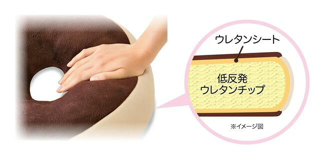 クッション 低反発リバーシブル足らくクッション 円座 座骨  姿勢ピン 伸ばす 負担 軽減 サラッと もっちり 体重 受け止め リビング まくら [3]