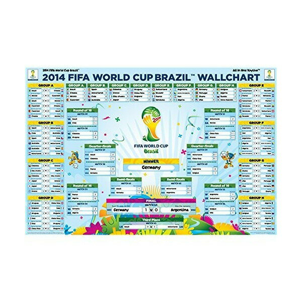 全記録完全版 2014 FIFA ワールドカップ ブラジル ドイツが優勝!! ポスター 対戦国 ウオールチャート表 2014 FIFA World Cup Brazil TM Completed Wallchart Poster