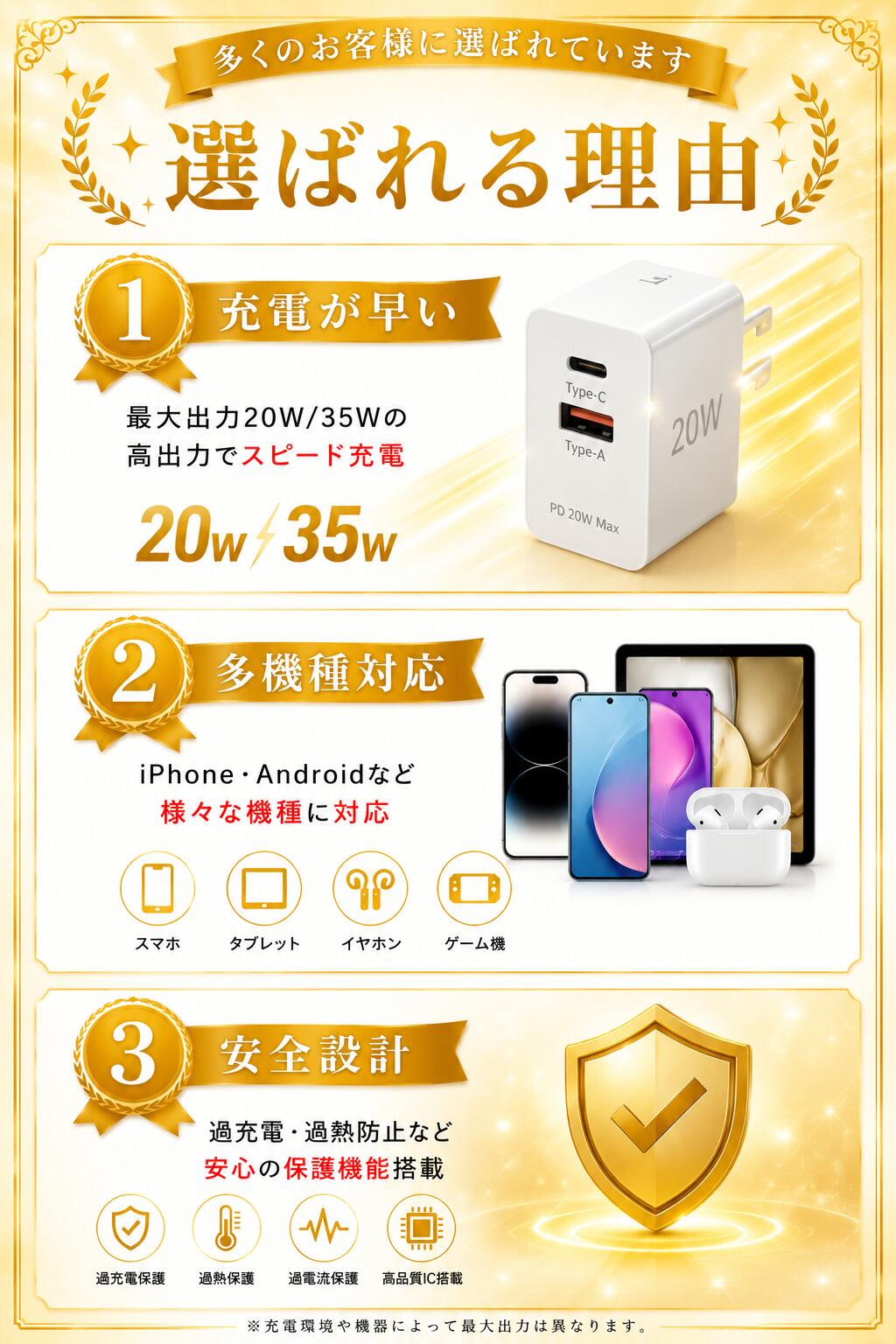 【楽天1位】iPhone 充電器 20W/35W 折りたたみ式＋選べるケーブル付 急速充電器 PD対応 シリコン/通常素材 iPhone17〜8 iPad Android対応 PSE認証 type-c usb-c タイプc 急速充電セット EC JP (3)