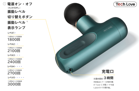 ������̵�������������Tech Love CuteX �����꡼������ TL109AF