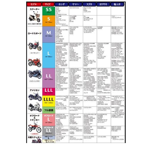 MOTOPLUS モトプラス 4960724705116 HMD−05バイクスーツver5 大型スクーターL 2