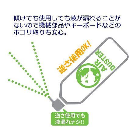 【即納在庫品】SUN UP SAD-350 エアーダスタースプレー 350ml SAD350