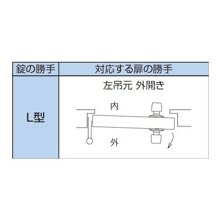 (LINEクーポン有)GOAL ゴール P-4350 L 面付箱錠 P4350L