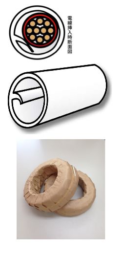 (LINEクーポン有)西日本セフティデンキ PT3.8-1-200 ピタットチューブ 内径3.8mm 【200m】 PT3.81200